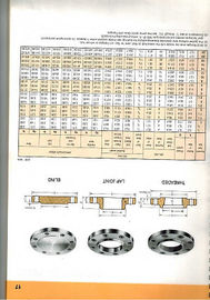 दीन मिश्र धातु इस्पात सीएनसी machined भागों, इंजीनियरिंग के लिए स्टेनलेस स्टील की अंगूठी रोल फोर्जिंग भाग
