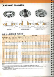 दीन मिश्र धातु इस्पात सीएनसी machined भागों, इंजीनियरिंग के लिए स्टेनलेस स्टील की अंगूठी रोल फोर्जिंग भाग